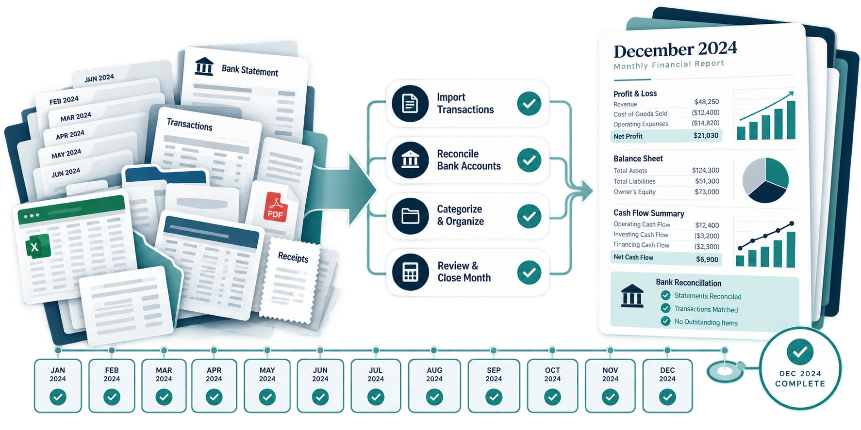 catch-up-bookkeeping-hero