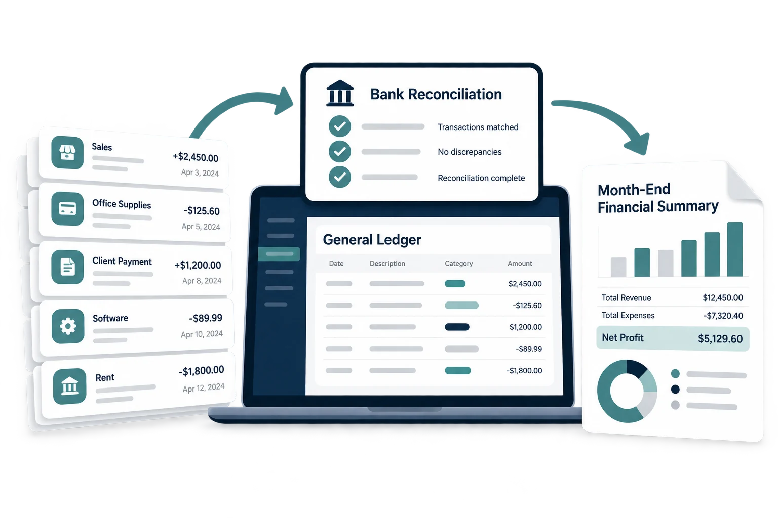 monthly-bookkeeping-hero