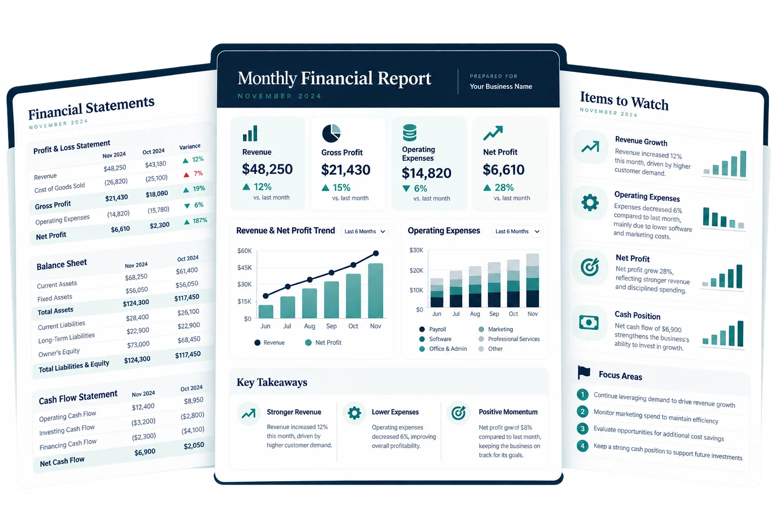 monthly-reporting-package